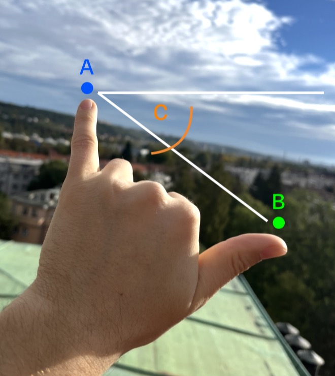 Tracking the fingers to get interactive points and angles.