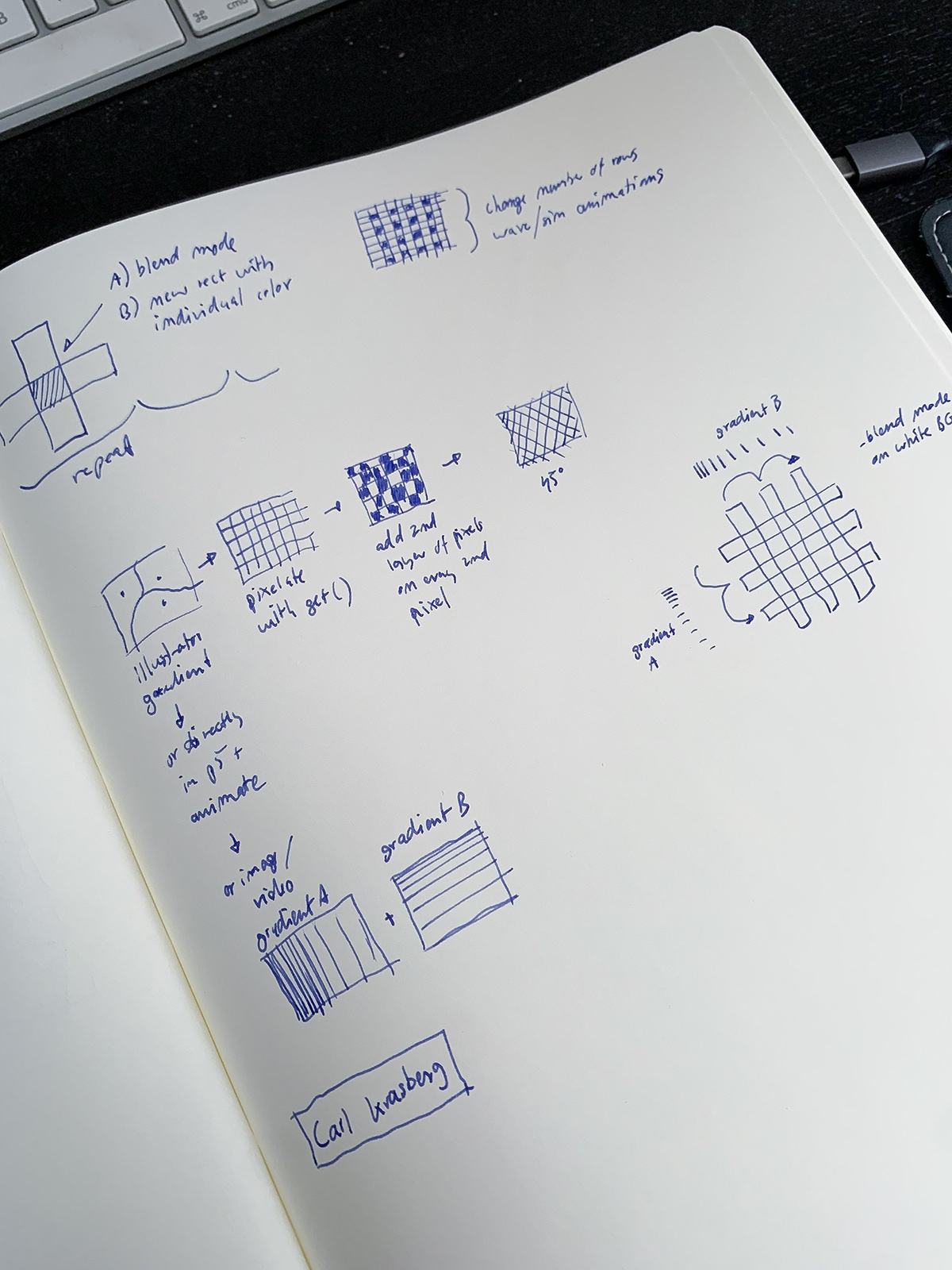 paper sketch of the concrete grid, ideas on paper