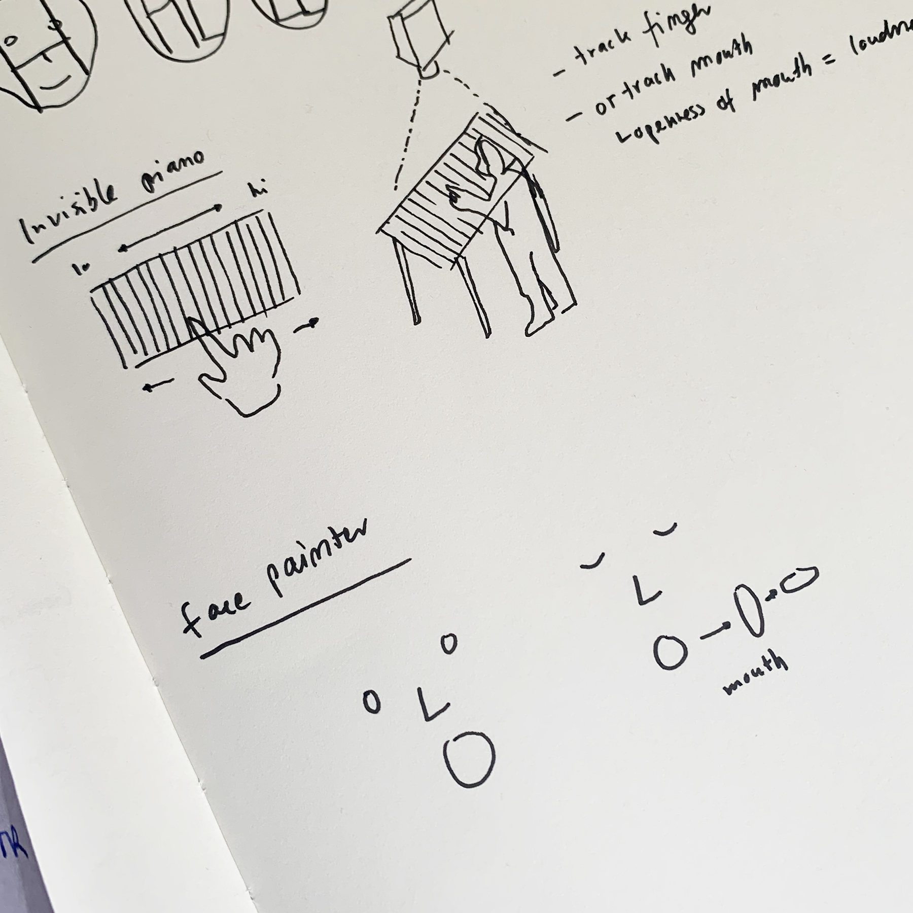 Paper sketches of the face painter user interface.