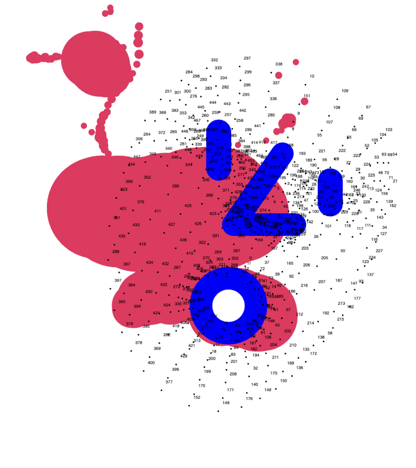 Colorful drawing result of the face painter.