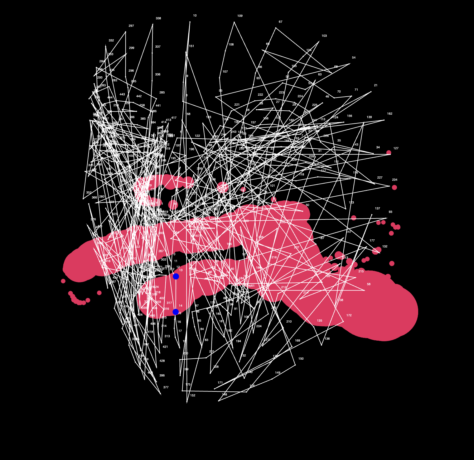 Prototype of the face painter with white tracking points for all face landmarks.