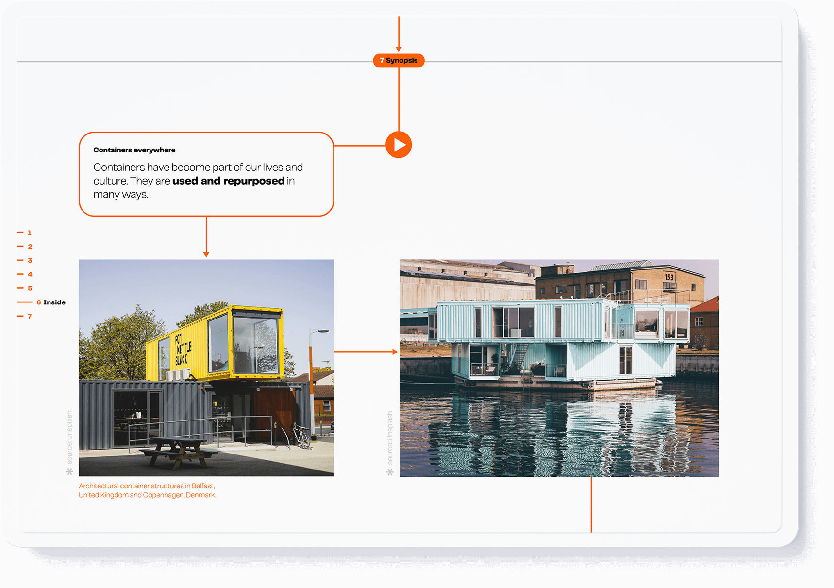 Flowchart webdesign layout about the architectural use of shipping containers (design by Nahuel Gerth)